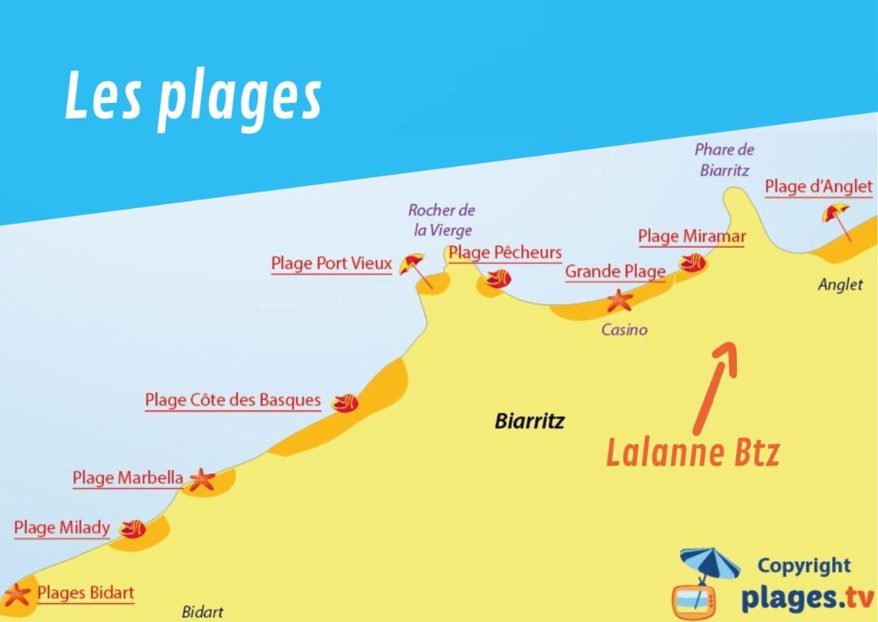 Lalanne Btz, Duplex Jardinet près de la Plage Biarritz Esterno foto
